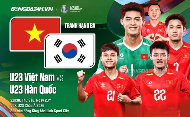 Hoàn trả hàng tuần/tháng
