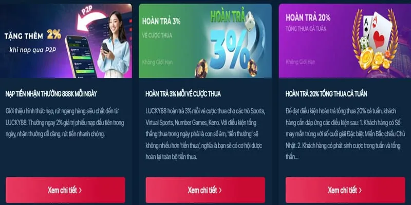 Các phương thức nạp tiền đa dạng tại f1680 xổ số